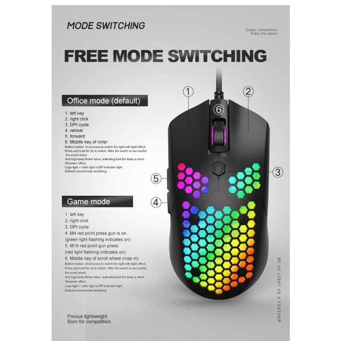 KRAKENT Mouse Gaming RGB Wired Honeycomb Lightweight High DPI