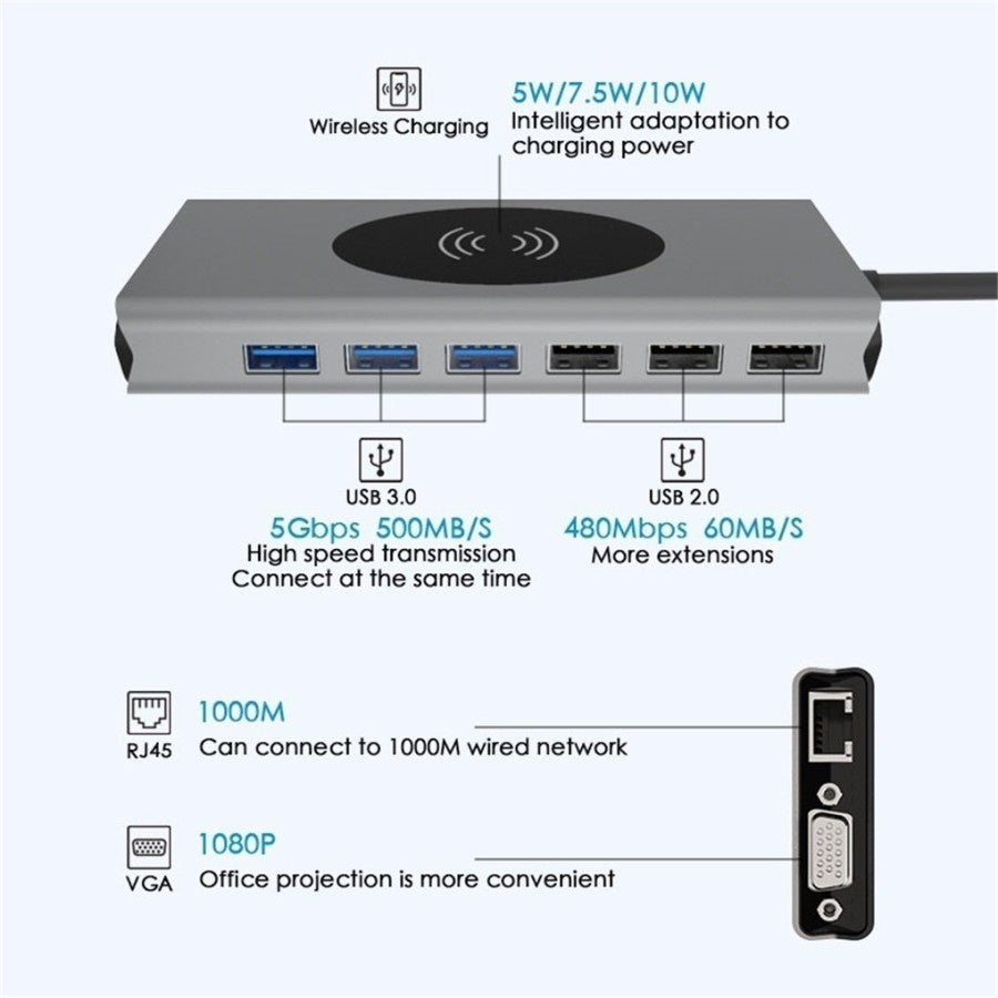 TECHNO USB HUB 3.0 Port Multifunction Adapter Wireless Charging Dock