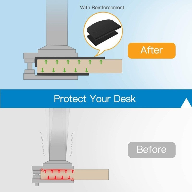 EDGE Protective Desk Bracket Monitor Spot Display Pad Desktop Bracket