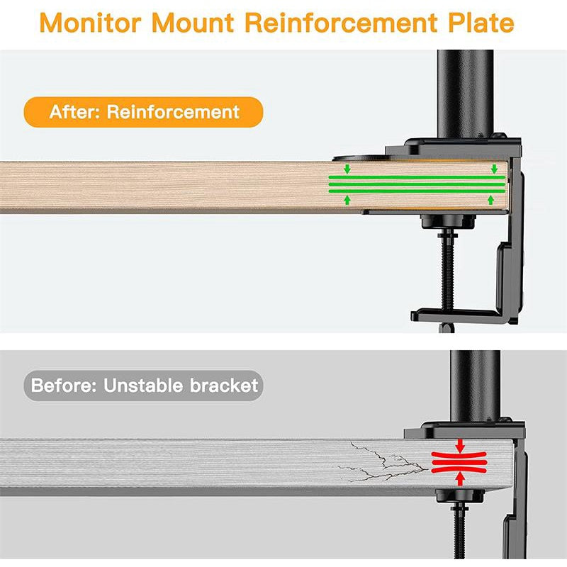 EDGE Protective Desk Bracket Monitor Spot Display Pad Desktop Bracket