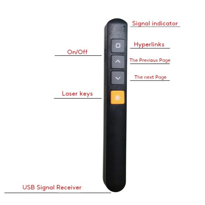 TROJAN Laser Pointer Wireless Pen Pointer Presentasi Pen Cursor 2.4GHz