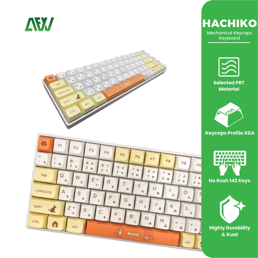 Keycap Set Mechanical